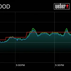 SearwoodTemp.webp