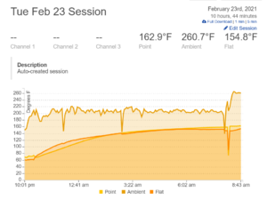 Screenshot_2021-02-24 FireBoard.png